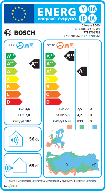 Bosch Climate 3000i A++ 12000 BTU Duvar Tipi Inverter Split Klima Enerji Etiketi